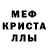МЕФ кристаллы Manilyn Borre